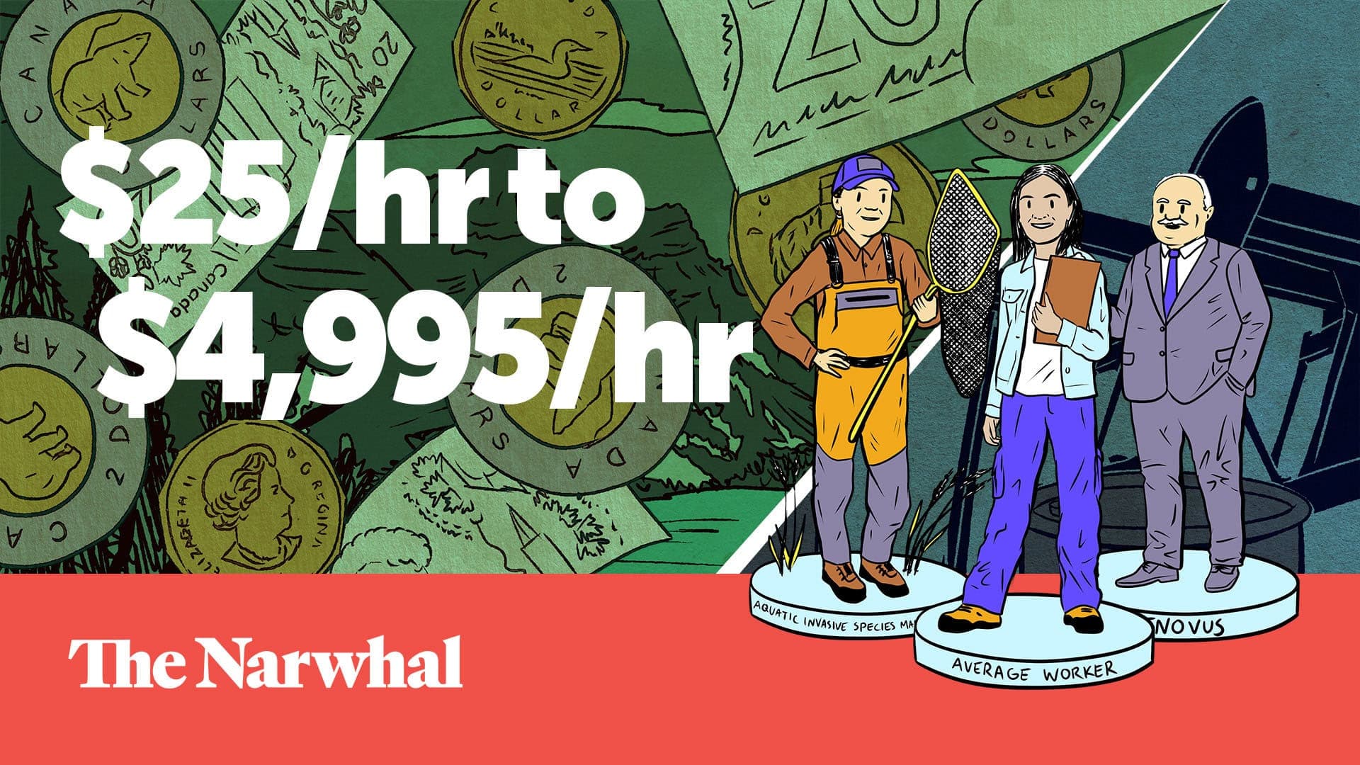 From $25 an hour to $4,995: salaries on either side of the climate crisis