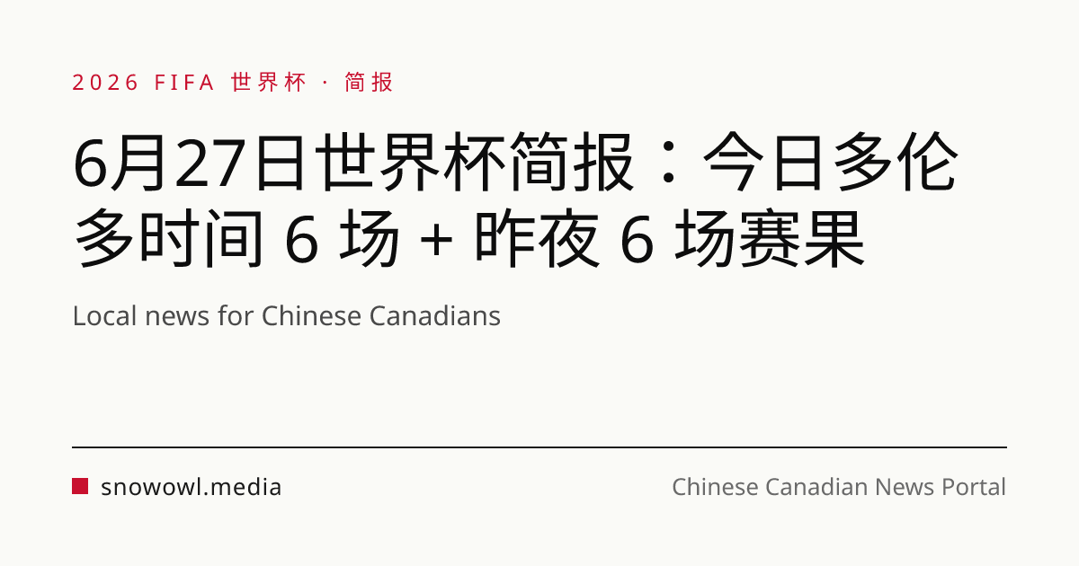 6月27日世界杯简报：今日多伦多时间 6 场 + 昨夜 6 场赛果