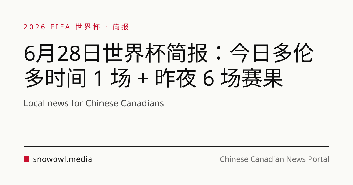 6月28日世界杯简报：今日多伦多时间 1 场 + 昨夜 6 场赛果