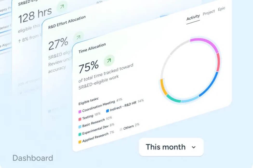 SR&ED season is here. How to claim the hours you actually worked