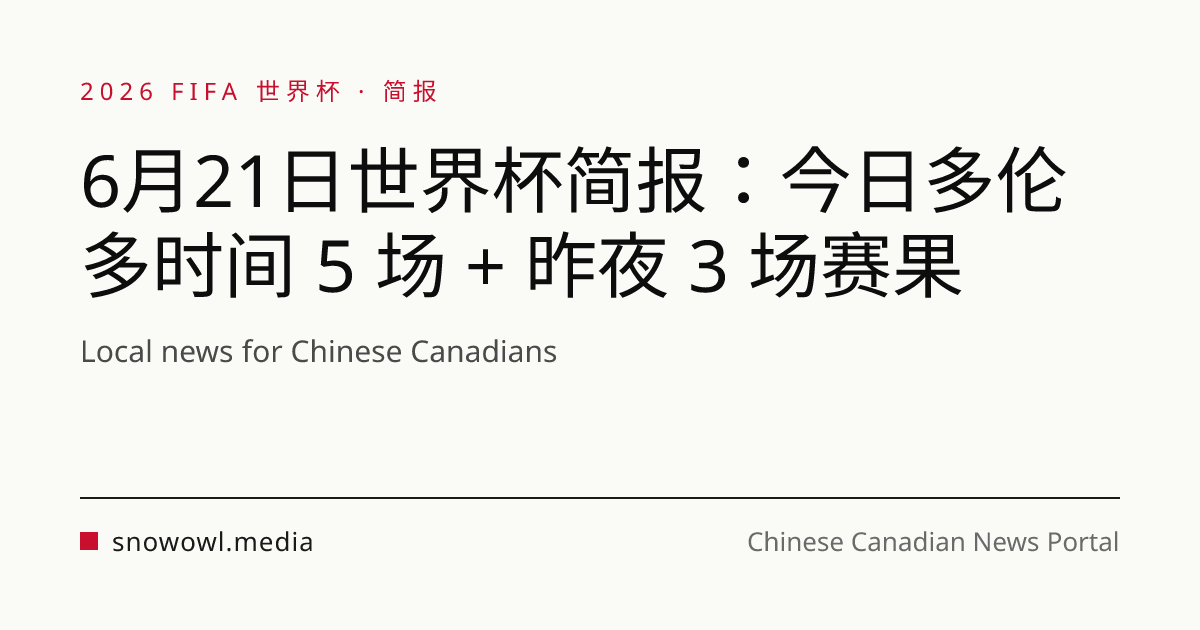 6月21日世界杯简报:今日多伦多时间 5 场 + 昨夜 3 场赛果