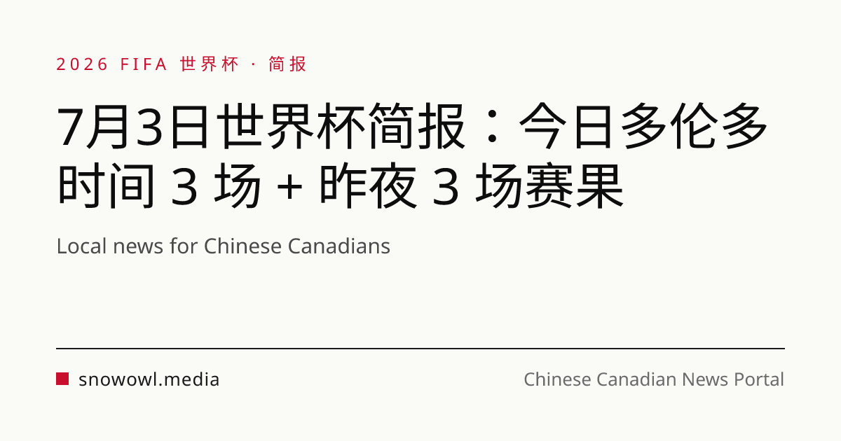 7月3日世界杯简报:今日多伦多时间 3 场 + 昨夜 3 场赛果