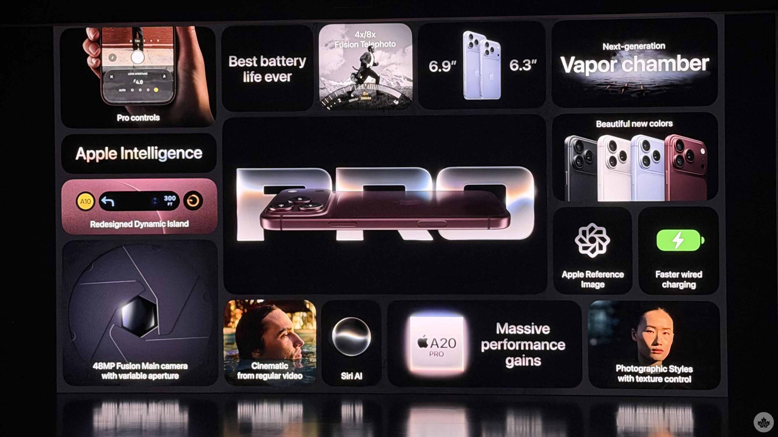 Apple introduces iPhone 18 Pro, Pro Max