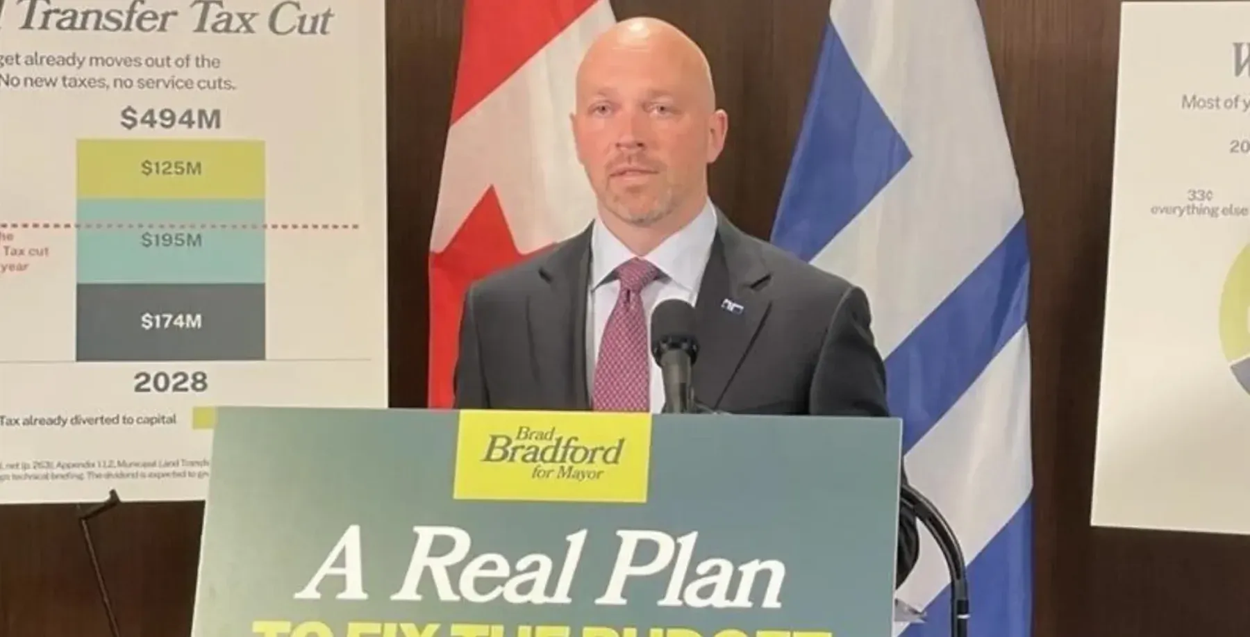 Toronto Election 2026: Brad Bradford promises budget overhaul in latest proposal