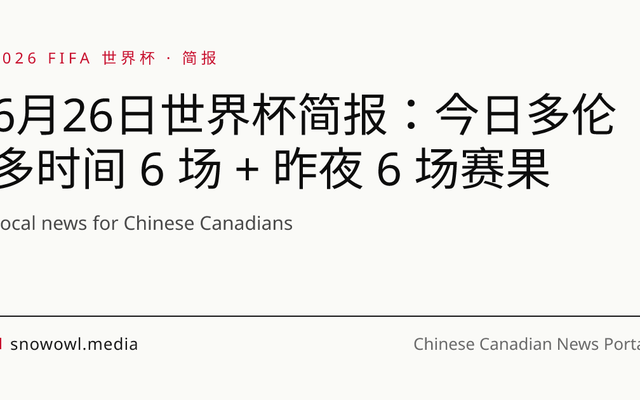 6月26日世界杯简报：今日多伦多时间 6 场 + 昨夜 6 场赛果