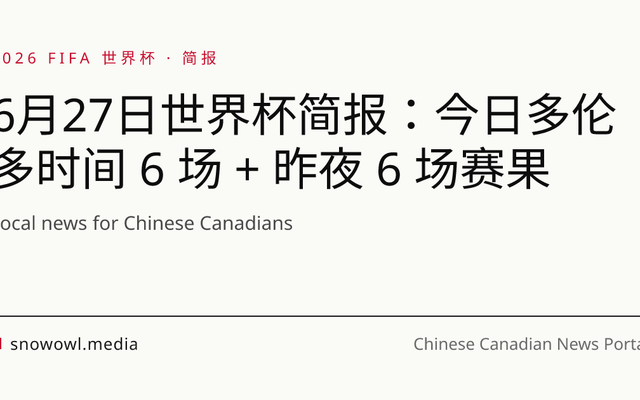 6月27日世界杯简报：今日多伦多时间 6 场 + 昨夜 6 场赛果
