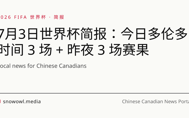 7月3日世界杯简报：今日多伦多时间 3 场 + 昨夜 3 场赛果